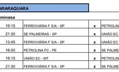 Tabela 51 Copa SP FJrs 2019!