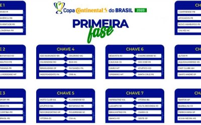 ESTRÉIA  DA FERROVIÁRIA PARA A COPA DO BRASIL 2020 DEFINIDA!ARARAQUARA NEWS!