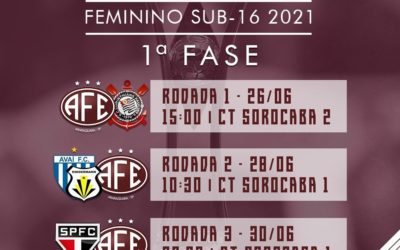 Tabela do Brasileiro Feminino sub-16 definida!